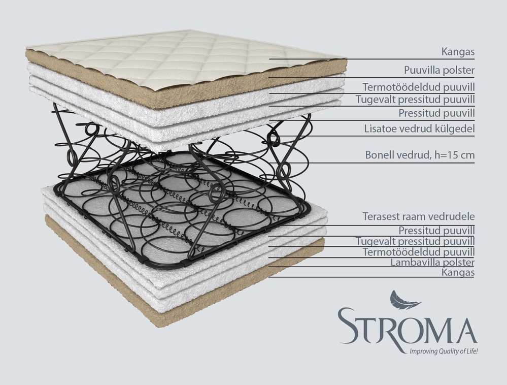 Ortopeediline-oeko-joonis-8
