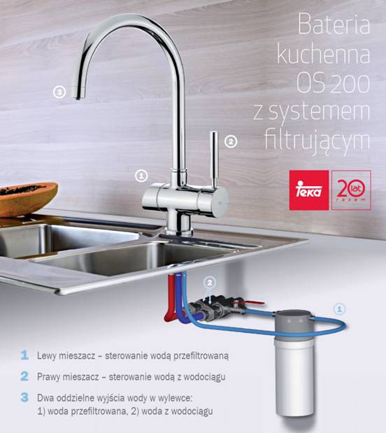 Segisti Teka OS200 - Image 2